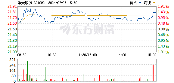 R图 301092_0